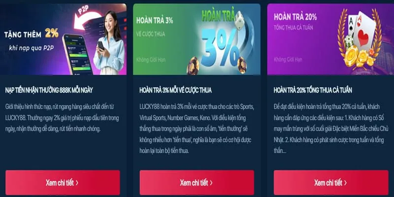 Bảo mật thông tin người dùng