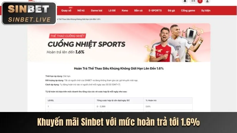Bước 2: Nhập thông tin và số tiền